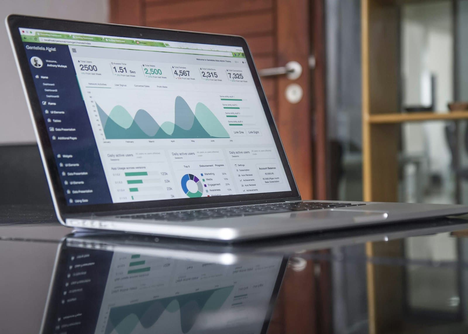 Laptop displaying a cost analytics dashboard